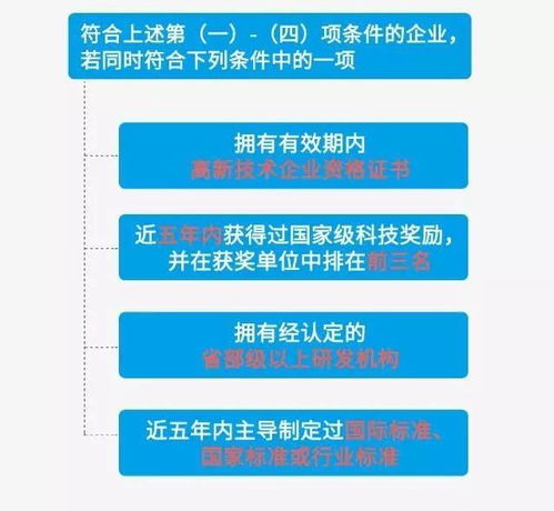 喜報 廬江55家企業(yè)榮登省級技術(shù)咨詢與服務(wù)榜單